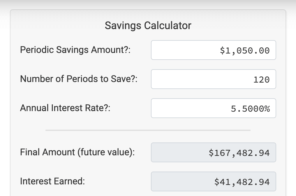 Savings Goal Calculator