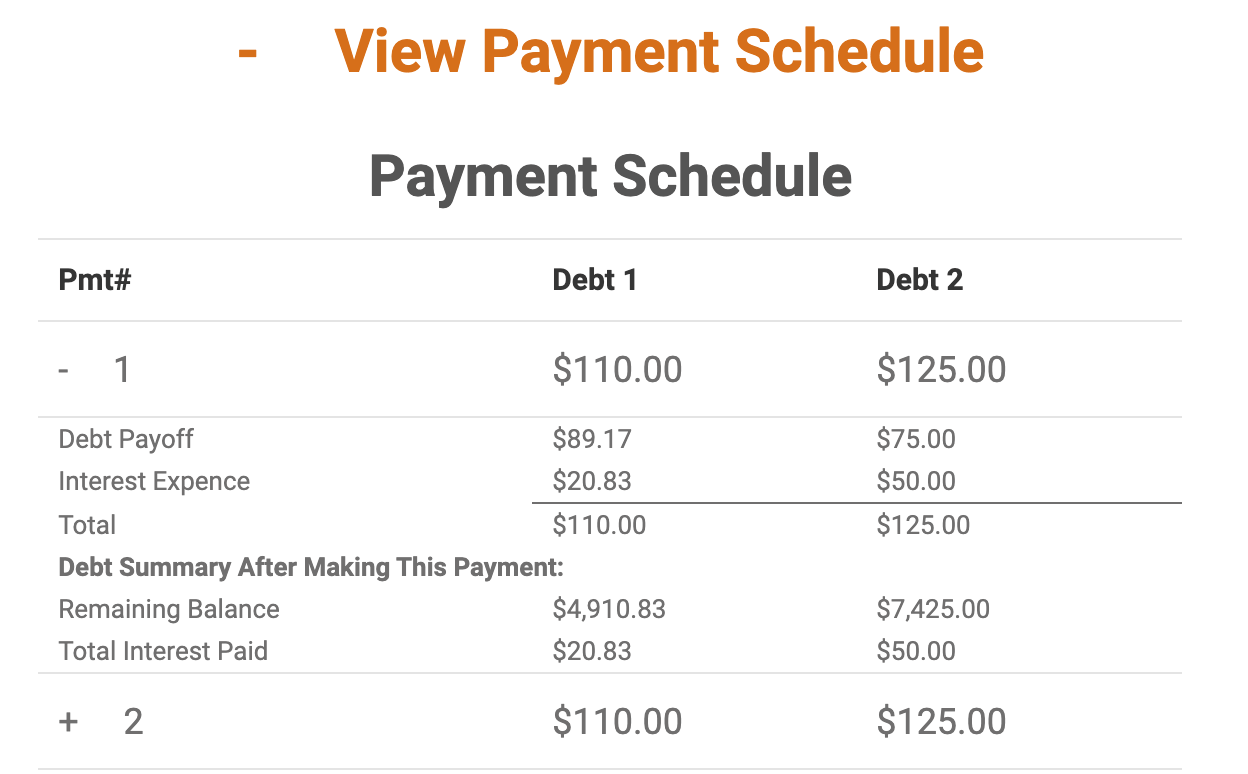 Debt Snowball Calculator