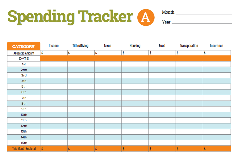 Spending Tracker