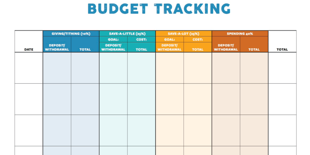 Budget Tracker