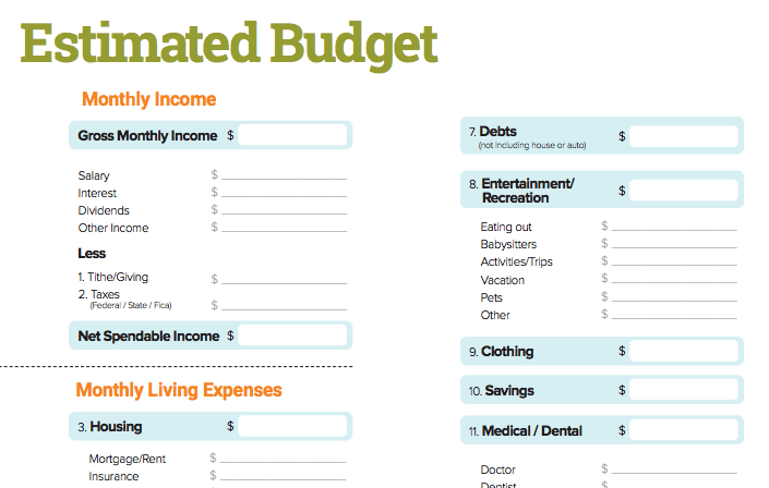 Estimated Budget Worksheet