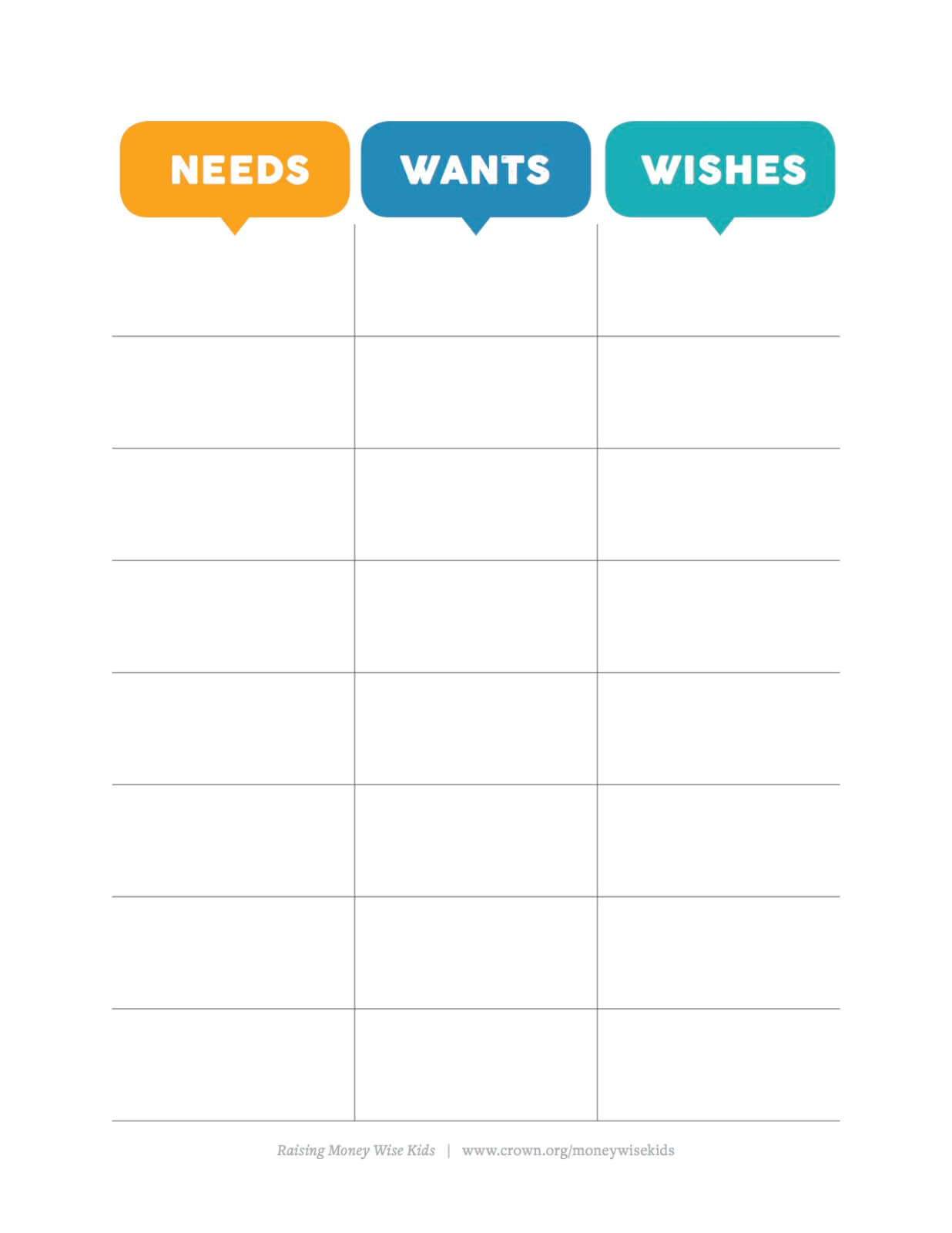 Needs, Wants, and Wishes Chart - Crown.org Throughout Needs And Wants Worksheet