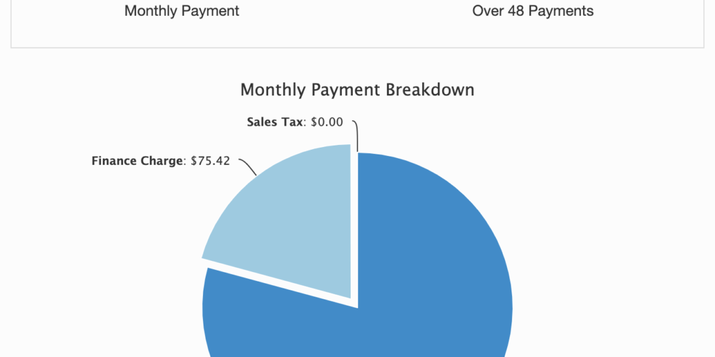 Car Lease Payment Calculator