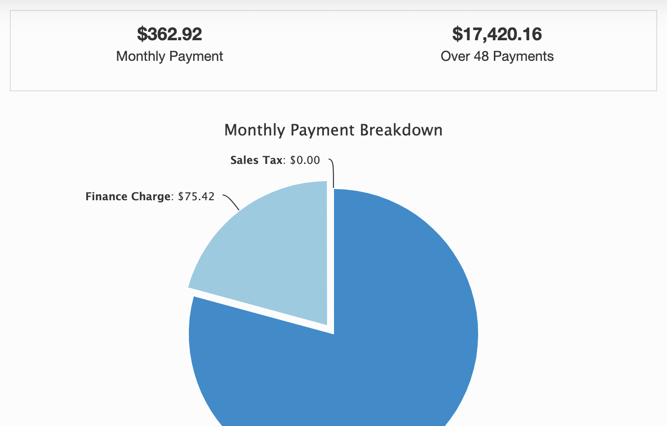 Car Lease Payment Calculator