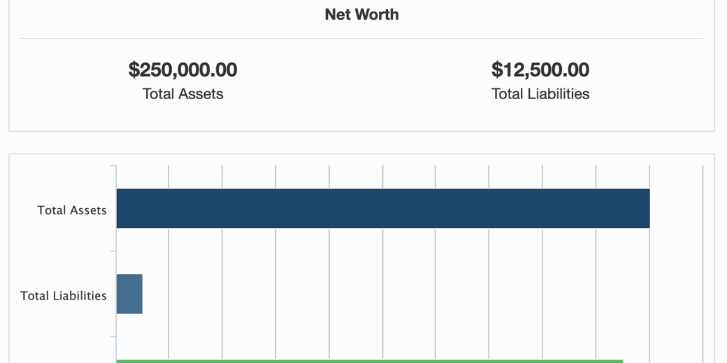 Net Worth Calculator