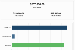 Net Worth Calculator - Crown