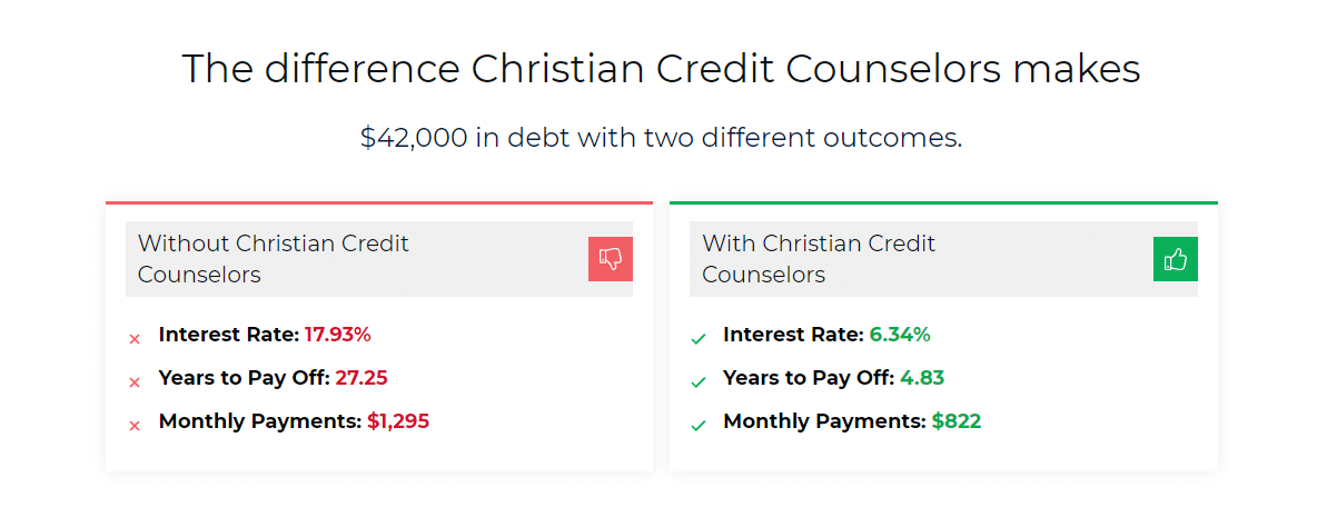 CCCThedifference